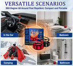 Car Heater | Fast-Heating & Reusable | No-Tool Setup