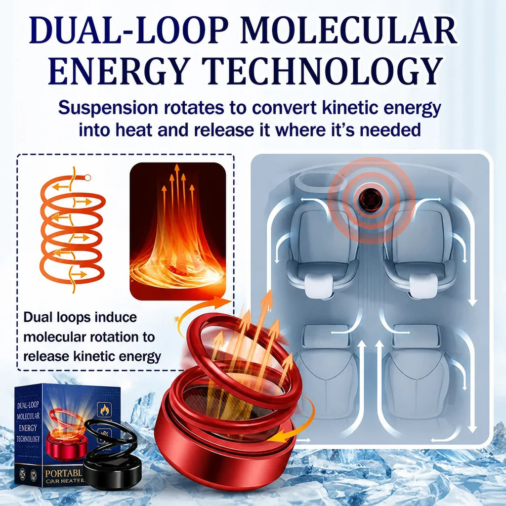 Car Heater | Fast-Heating & Reusable | No-Tool Setup