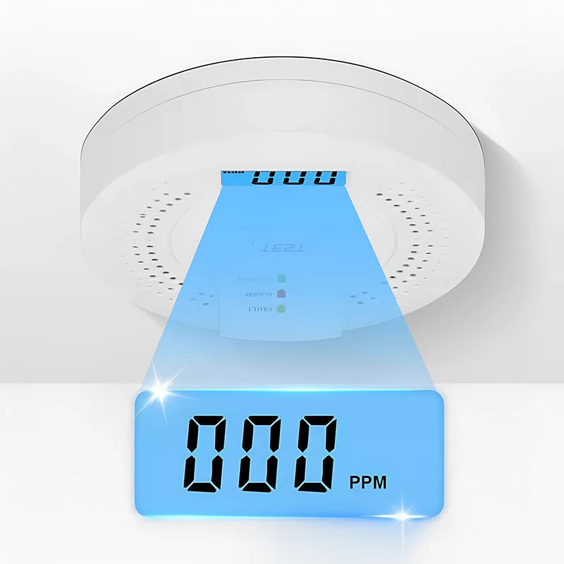 Carbon Dioxide Detector | Battery-Operated & 30 PPM Sensitivity