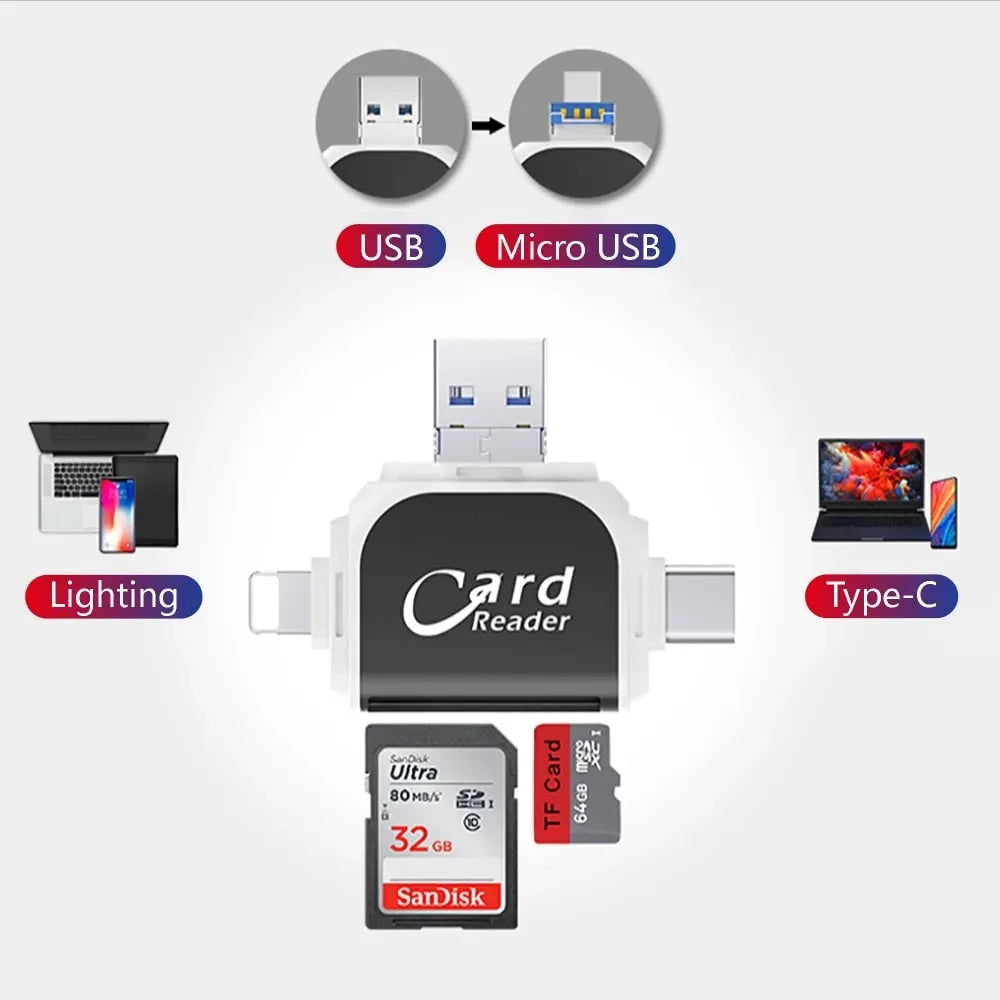 Card Reader | 4-in-1 USB/USB-C/Micro-USB & Lightning | Slim Keychain