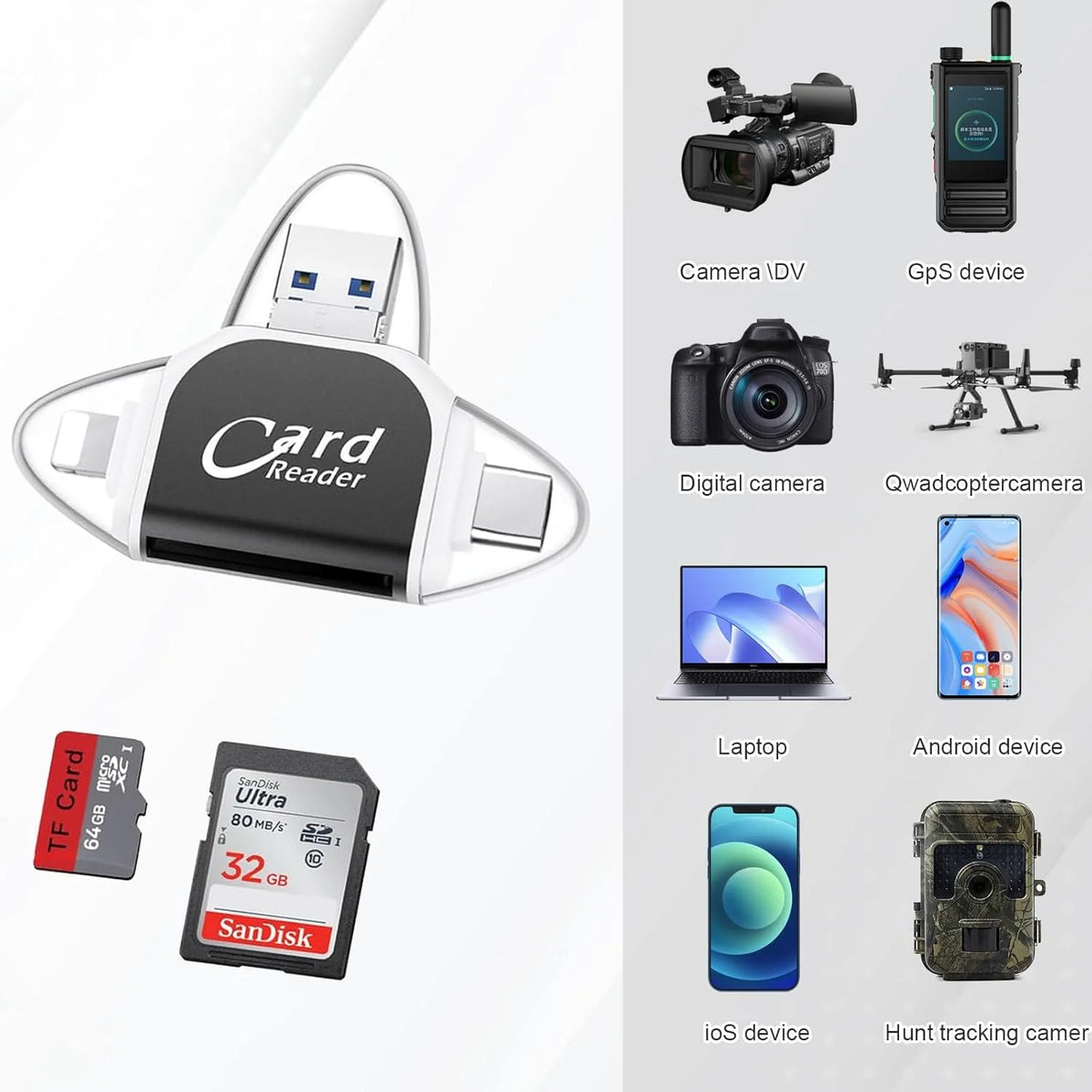 Card Reader | 4-in-1 USB/USB-C/Micro-USB & Lightning | Slim Keychain