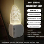 Corner Night Light | Motion-Activated & Magnetic Base