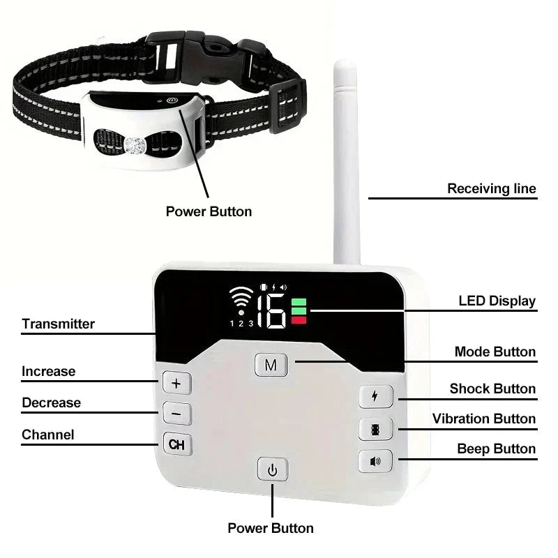 Dog Containment System | 2-in-1 Wireless Fence & Training Collar | 300 m Range
