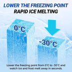 Frost Protection Spray | Rapid Frost Removal & 180-Day Protection | 120 ml