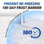 Frost Protection Spray | Rapid Frost Removal & 180-Day Protection | 120 ml