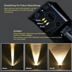Garden Spotlight | Solar-Powered & Adjustable Zoom | IP65 Weatherproof