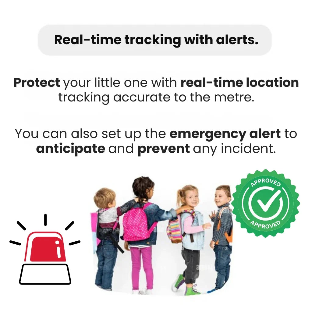 GPS Tracker | Real-Time Meter-Accurate & SOS Button