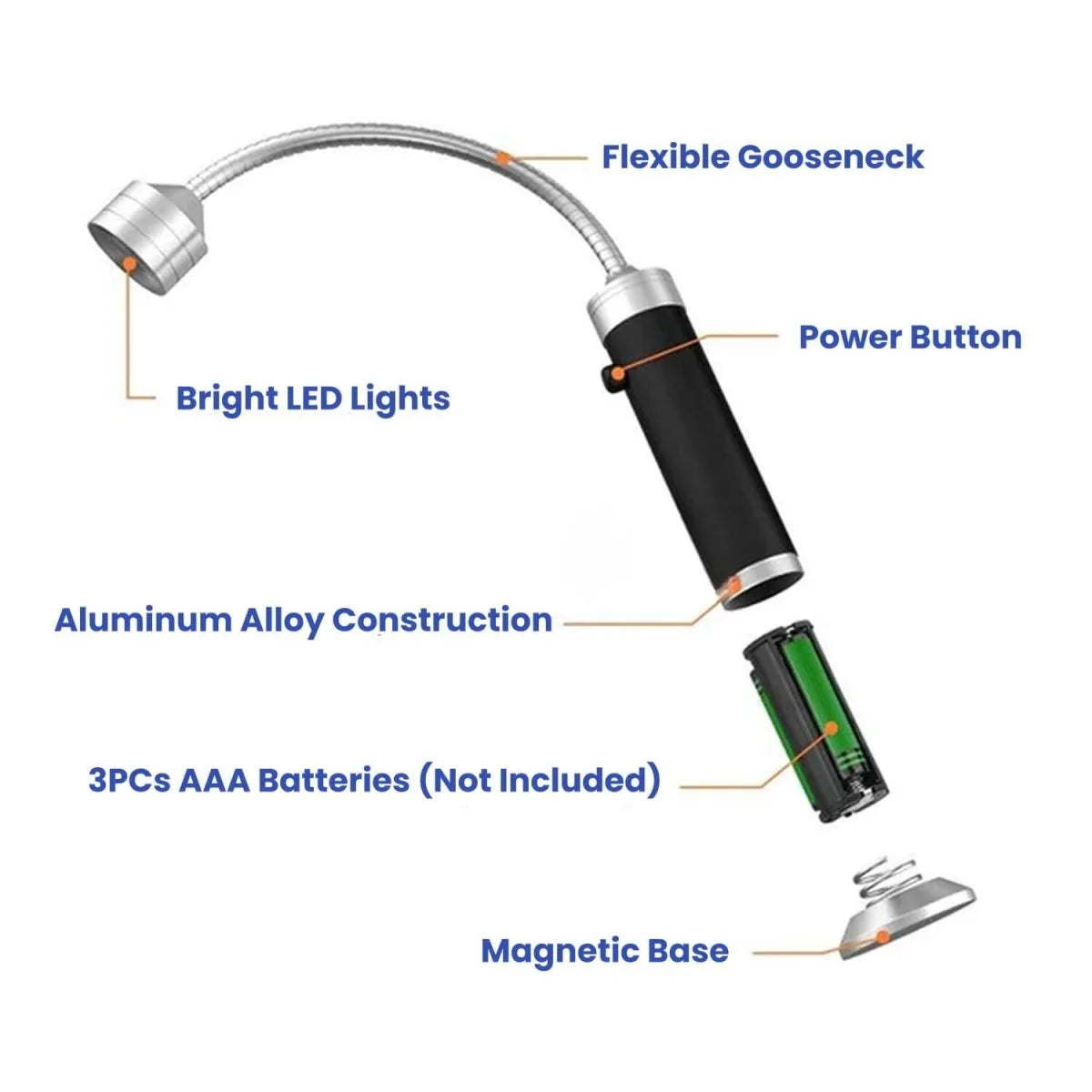 Grill Light | Ultra-Bright LED, Flexible Gooseneck & Magnetic Base