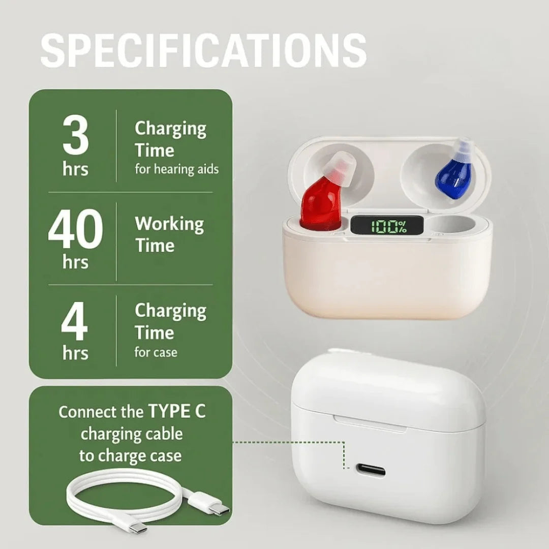In-Ear Hearing Aids | Invisible Fit & Rechargeable | Up To 3 Days