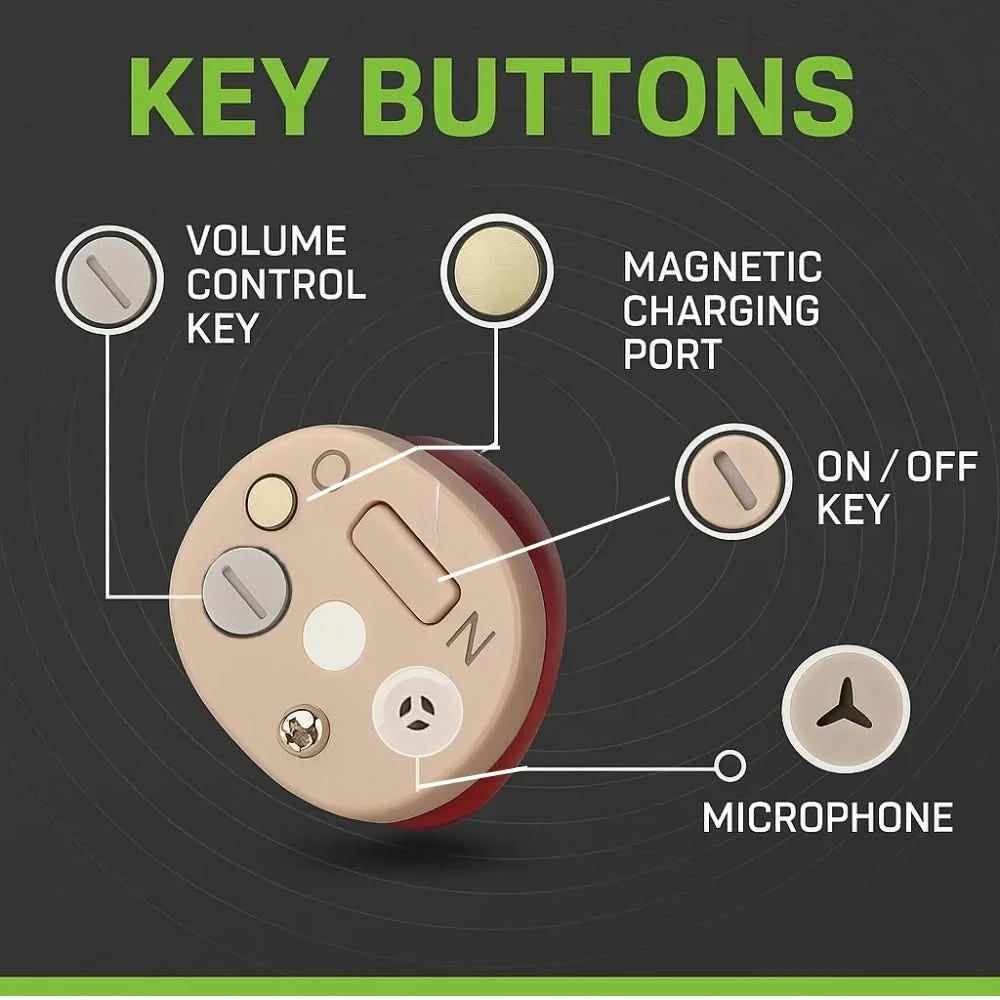 In-Ear Hearing Aids | Invisible Fit & Rechargeable | Up To 3 Days