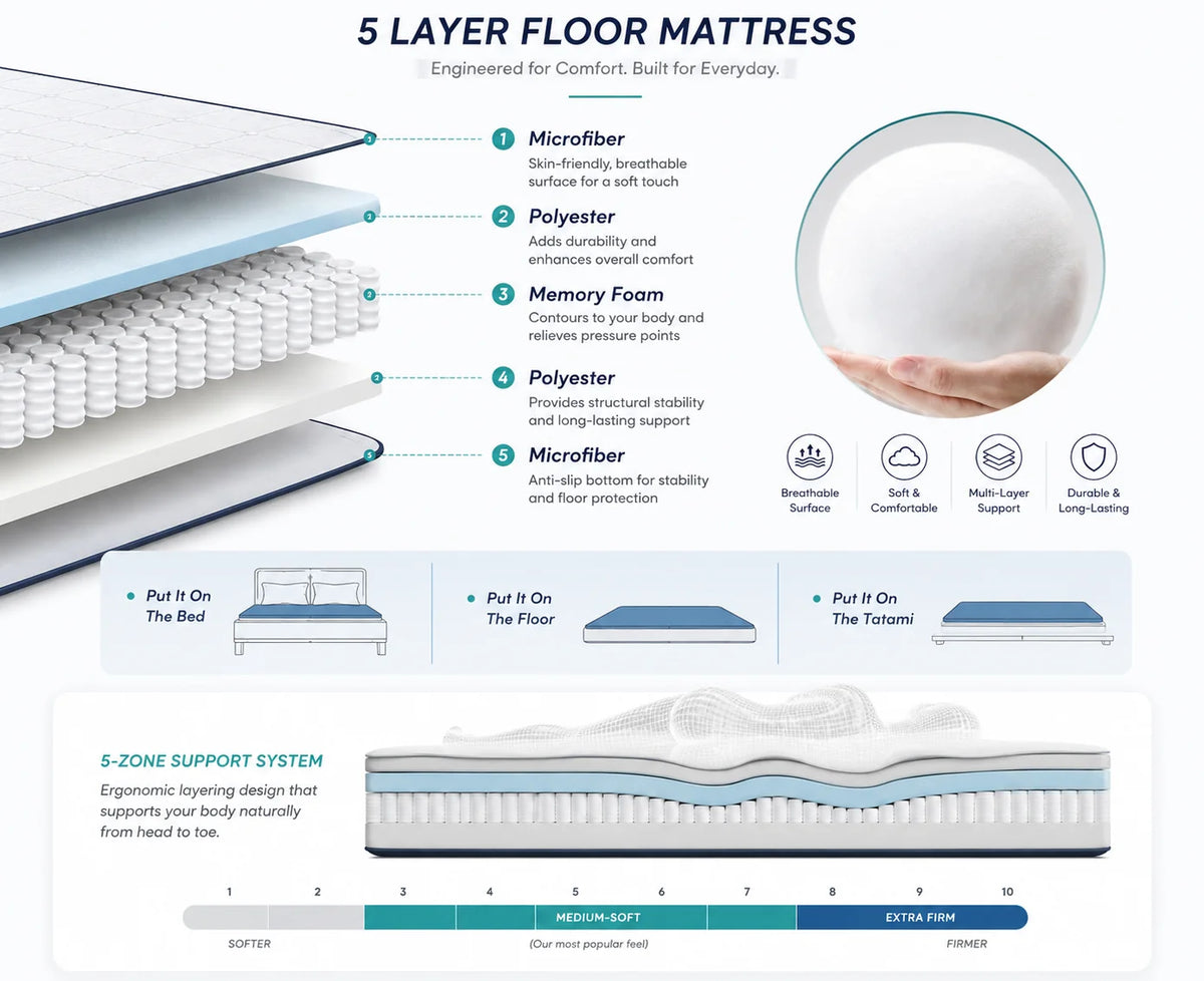 Japanese Futon Mattress | 4-Inch Quilted Foldable Machine-Washable