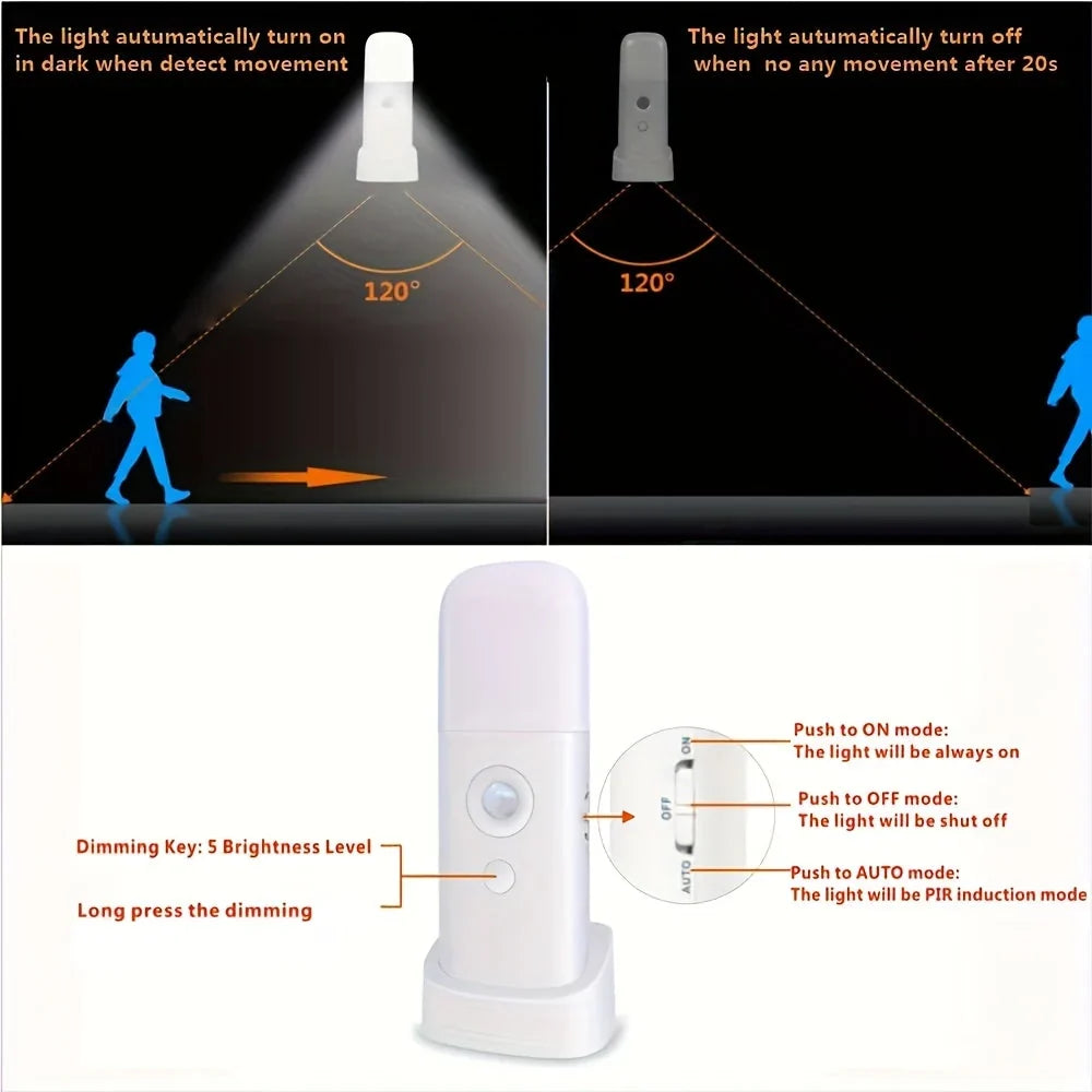LED Night Light | Motion Sensor & Dimmable | USB Rechargeable 2000mAh