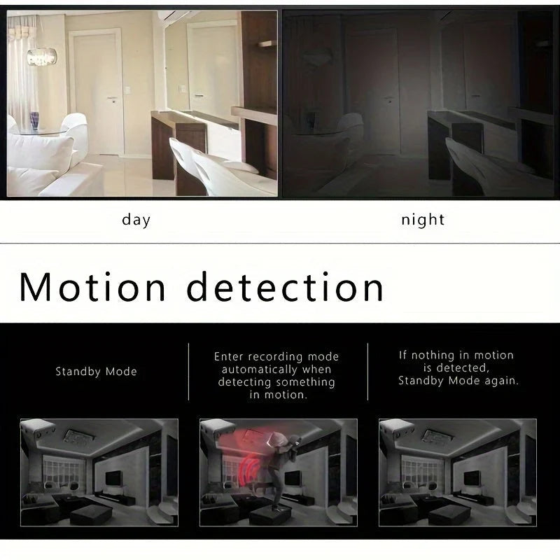 Mini Security Camera | Full HD & Infrared Night Vision