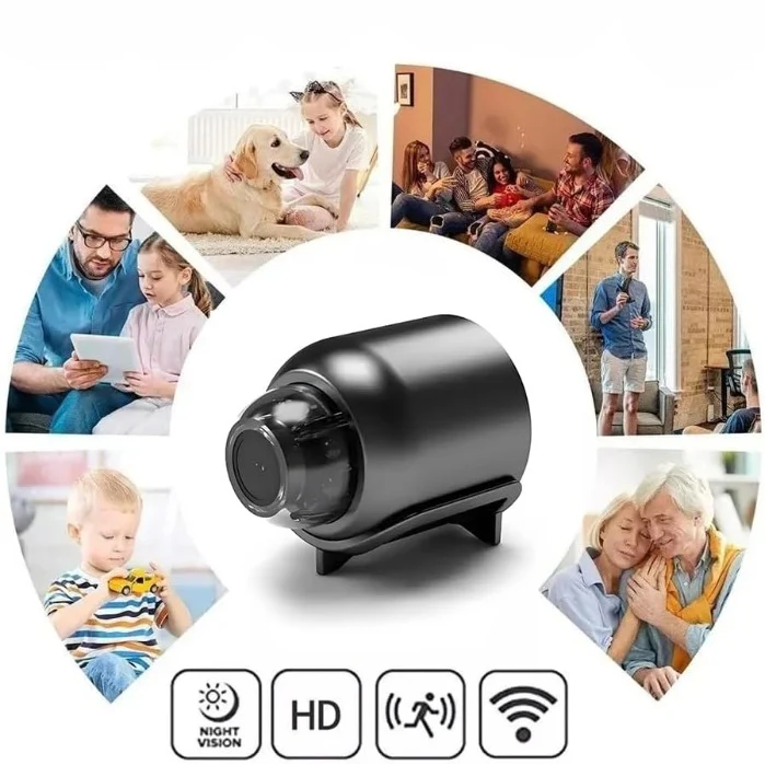 Mini Surveillance Camera | Full HD Night Vision & Wi‑Fi & 4G