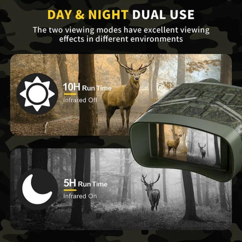 Night Vision Binoculars | 4K/36MP & 5x Zoom | 4000mAh Battery
