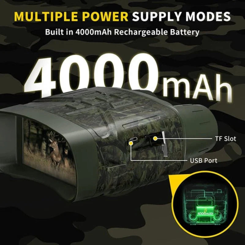 Night Vision Binoculars | 4K/36MP & 5x Zoom | 4000mAh Battery