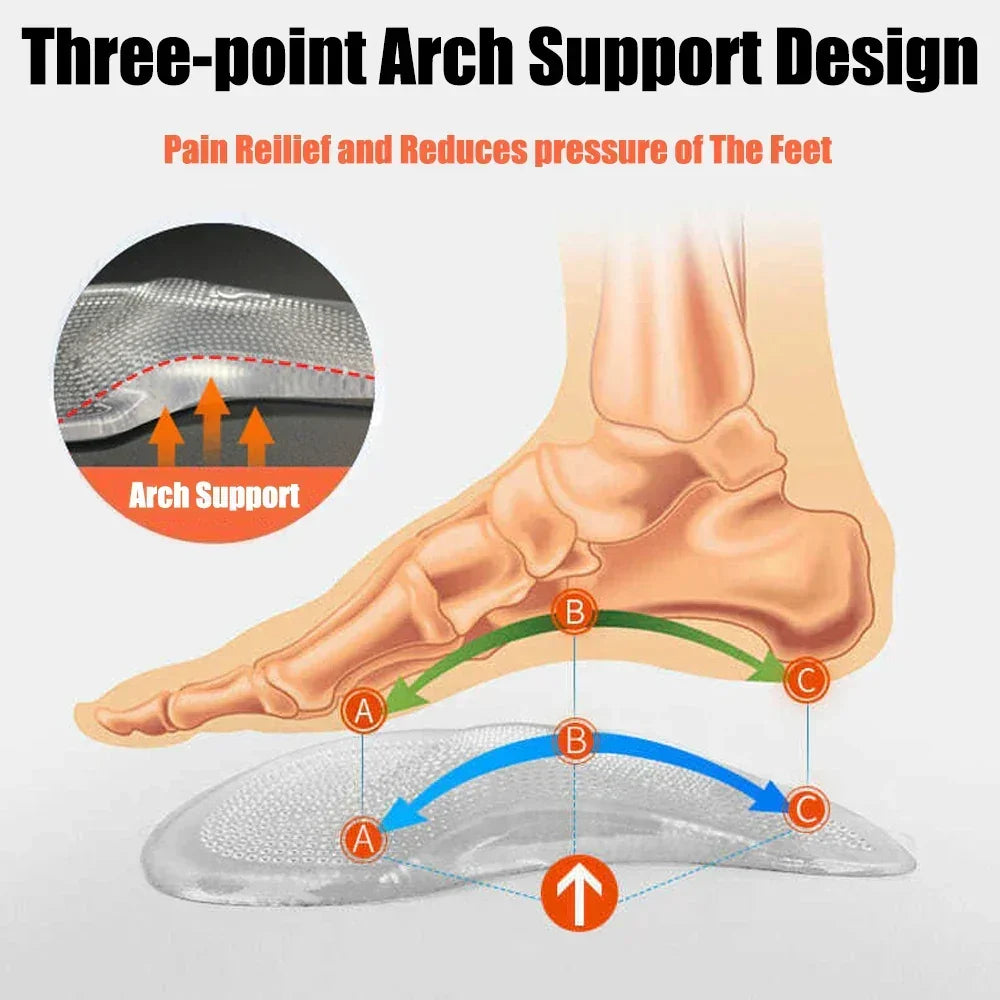 Orthopedic Insoles | Firm Arch Support & Shock-Absorbing Silicone Gel | For Flat Feet & Plantar Fasciitis