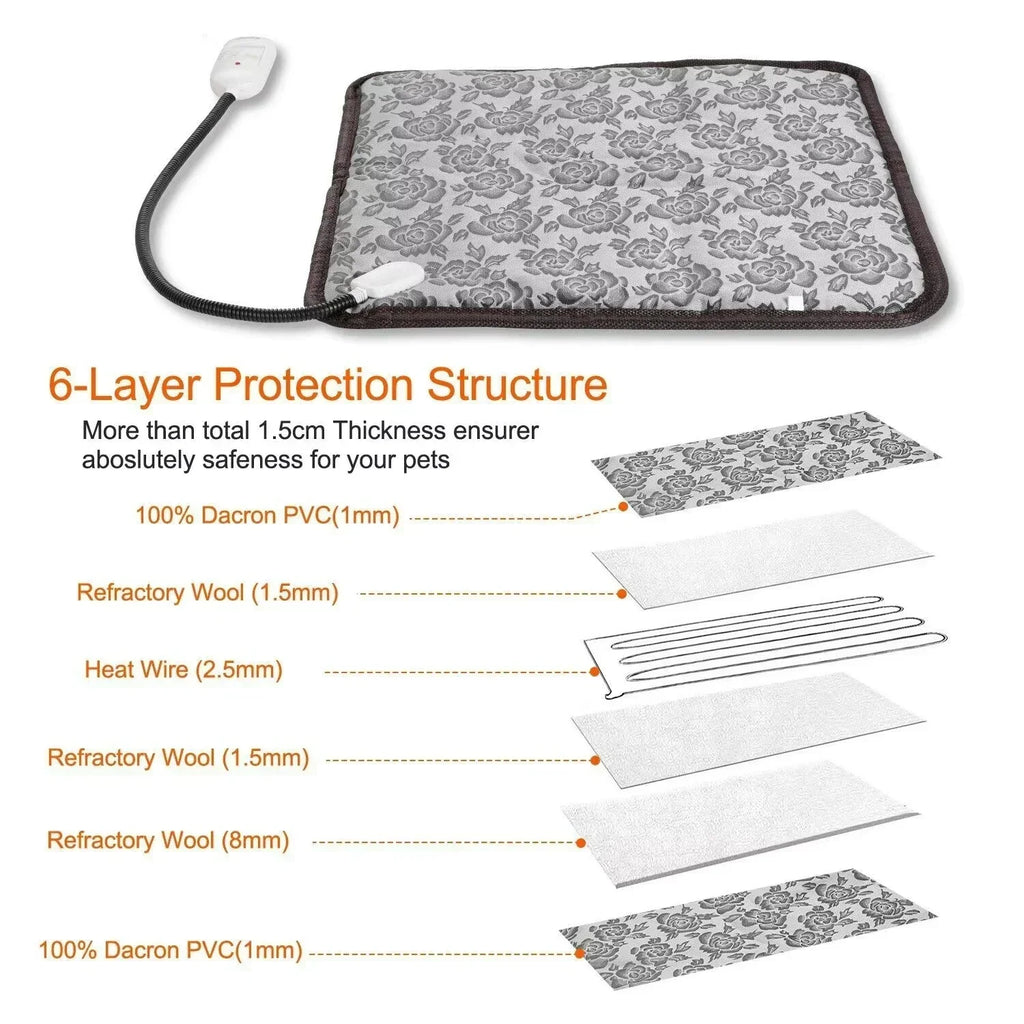 Pet Heating Pad | Adjustable Temperature & Bite-Resistant Cable | Sizes S & L