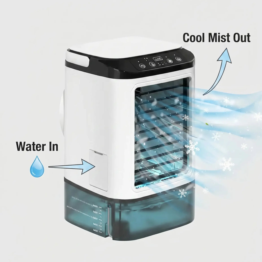 Portable Air Conditioner | Ultrasonic Cooling & 3-Speed | Up To 15 m²