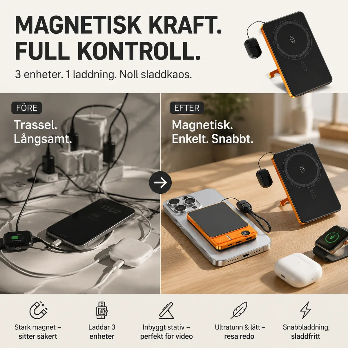 Power Bank | Magnetic 3-in-1 Wireless 15W Foldable Stand | 5000/10000 mAh
