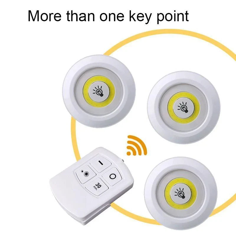 Puck Light | Tap & Remote Control | Rotatable Cover