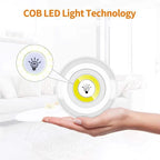 Puck Light | Tap & Remote Control | Rotatable Cover