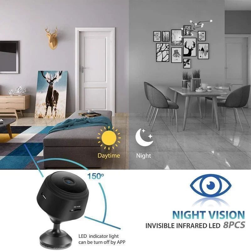 Rearview Camera | 1080p, Night Vision & 150° Wide-Angle | For Motorhome