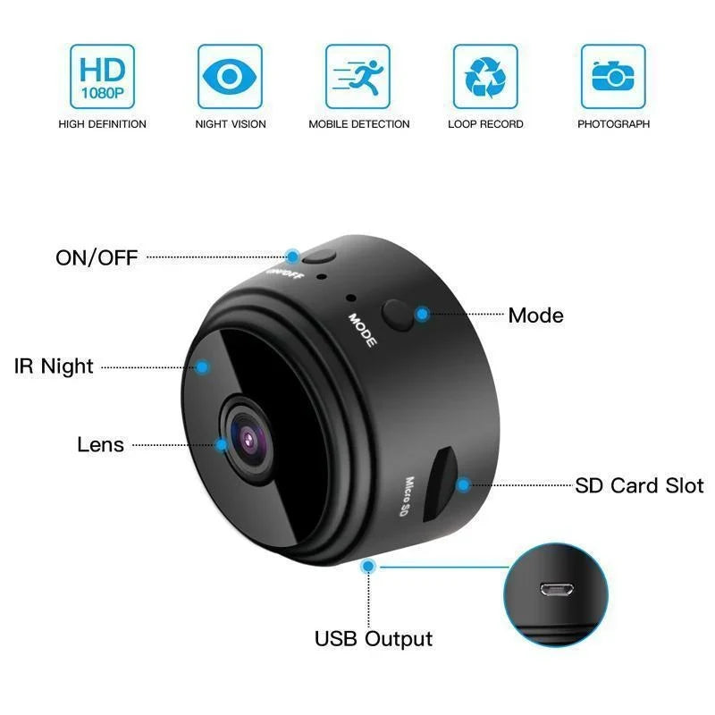 Rearview Camera | 1080p, Night Vision & 150° Wide-Angle | For Motorhome