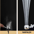 Shower Head | High-Pressure & Replaceable Filter