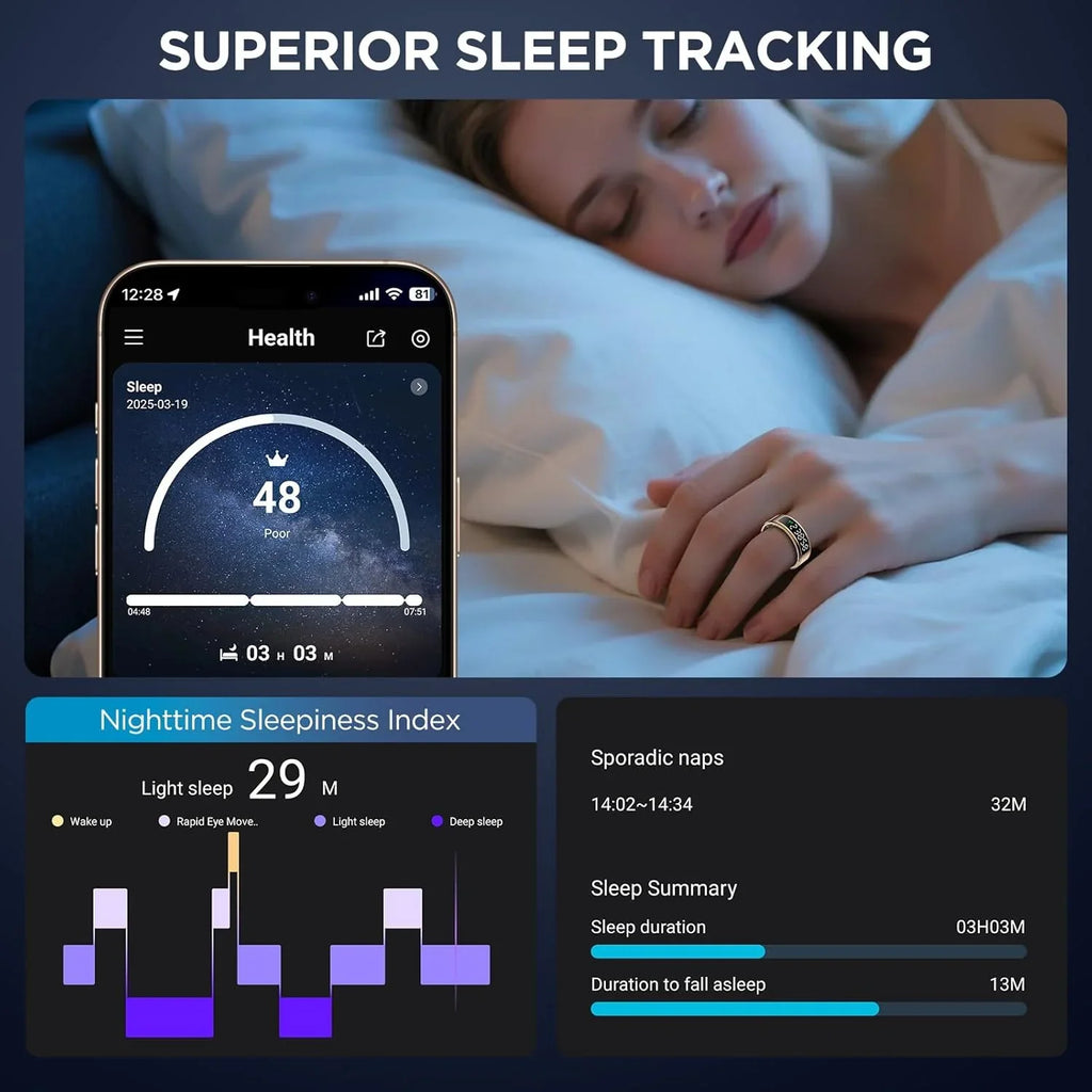 Smart Ring | Touchscreen & Air Gesture IP68 Waterproof 5-Day Battery | US Sizes 7–13