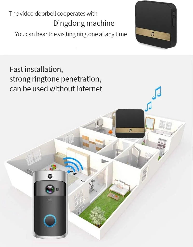 Video Doorbell | WiFi HD Night Vision & Two-Way Audio