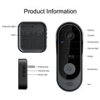 Video Doorbell | Wireless HD Night Vision & Motion Detection