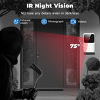Video Doorbell