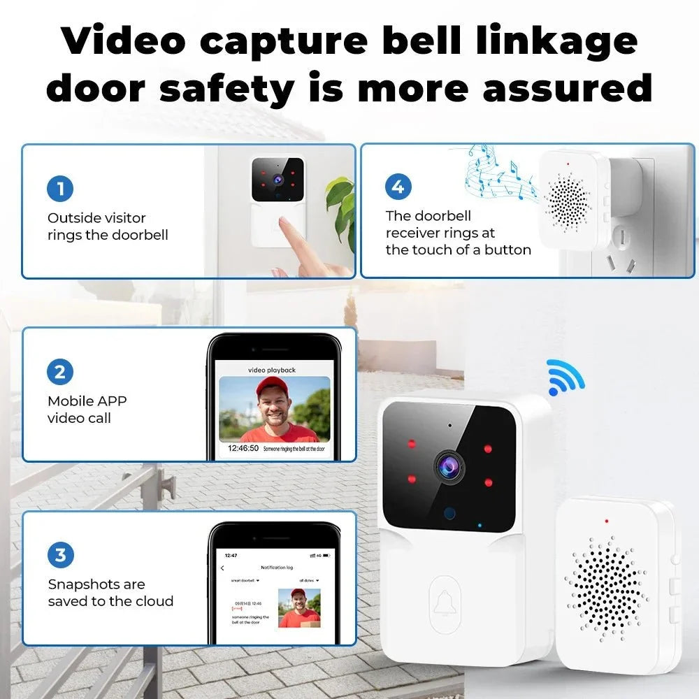 Video Doorbell