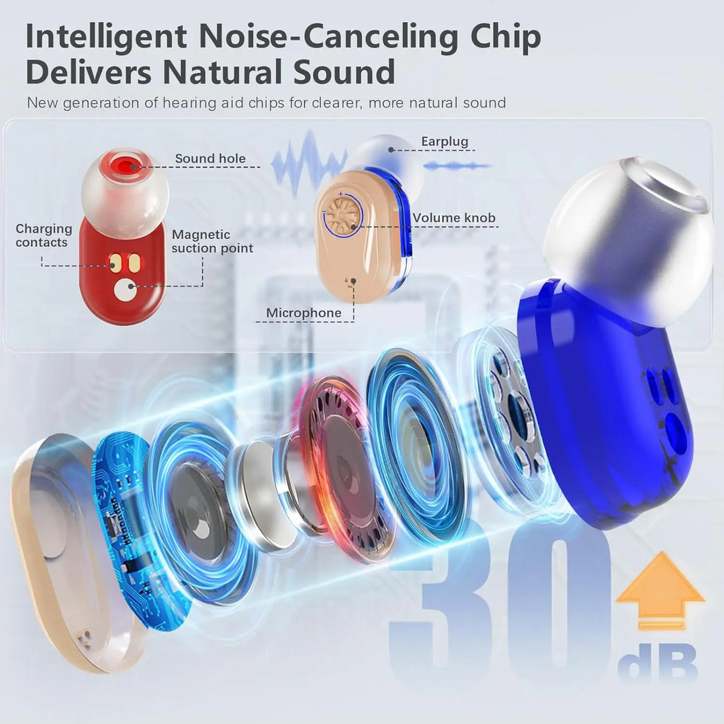 Wireless Hearing Aid | Mini Invisible & Noise-Reducing | Up to 30 Hours